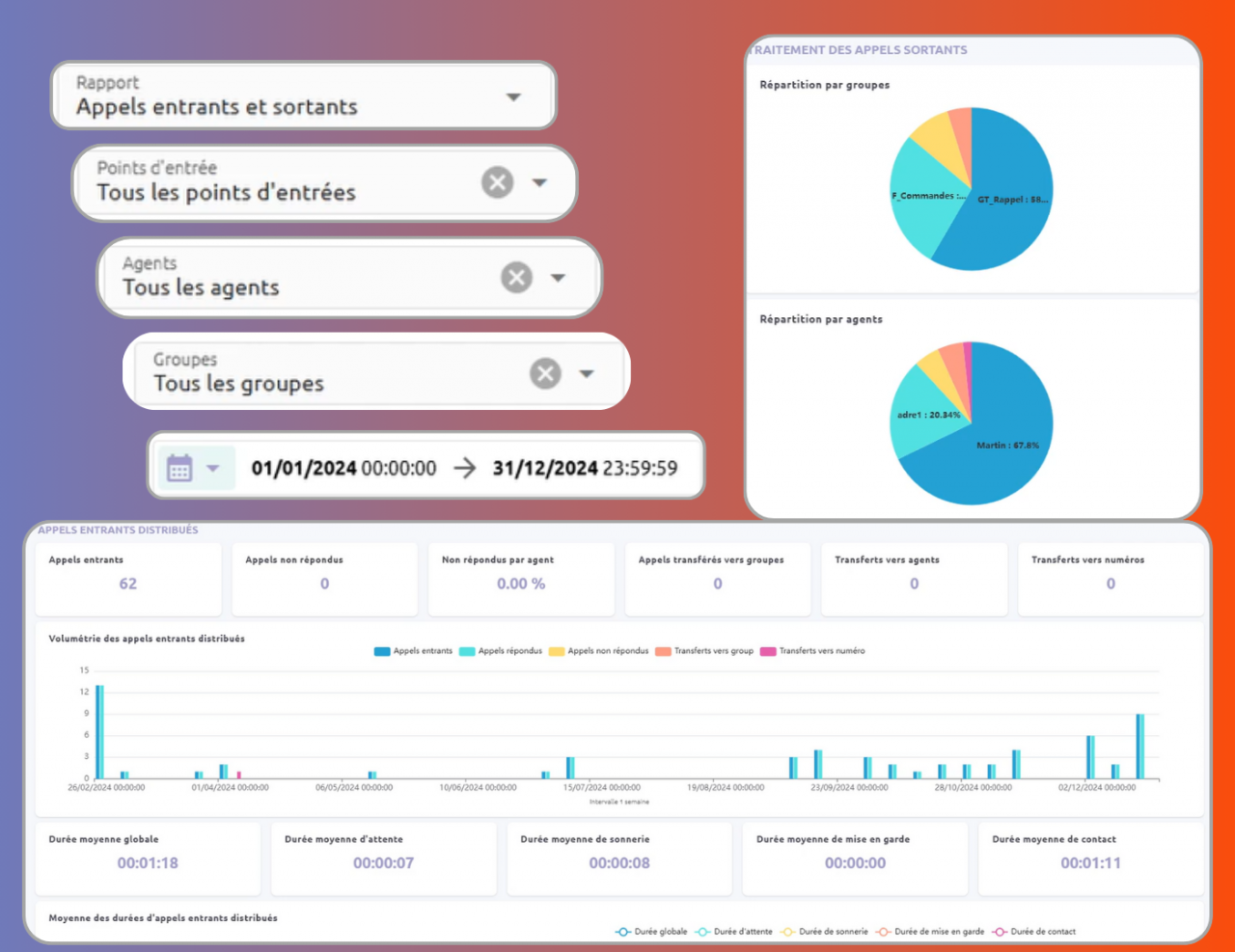 [site isi com] visuels